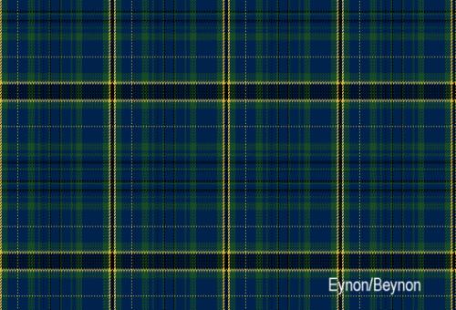 Eynon and Beynon